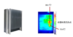 為何無風(fēng)扇設(shè)計(jì)將成為組串式逆變器未來發(fā)展趨勢(shì)？
