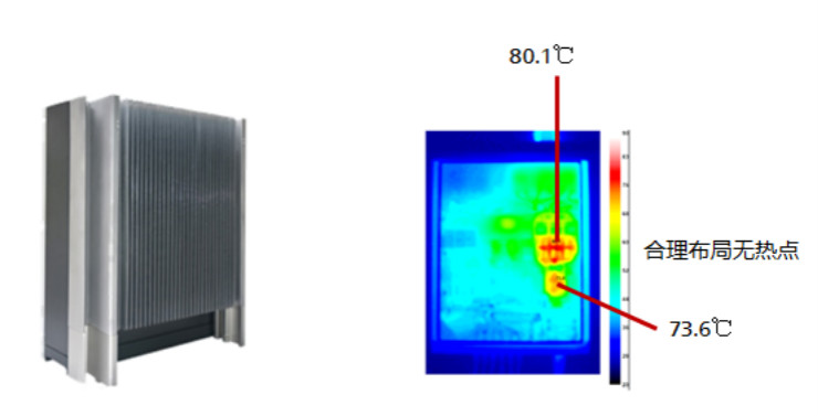 為何無(wú)風(fēng)扇設(shè)計(jì)將成為組串式逆變器未來(lái)發(fā)展趨勢(shì)？